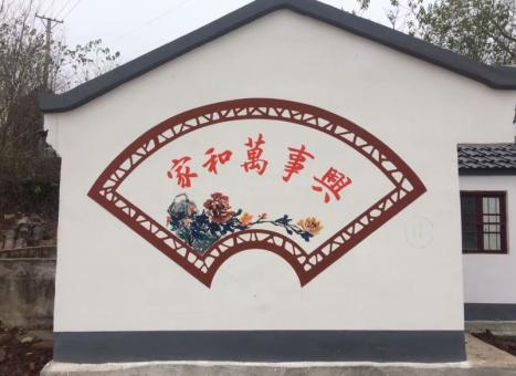 平和关于墙绘知识，您知道哪些？