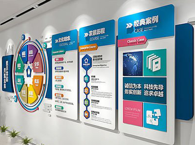 平和企业文化墙内容对员工有什么影响？